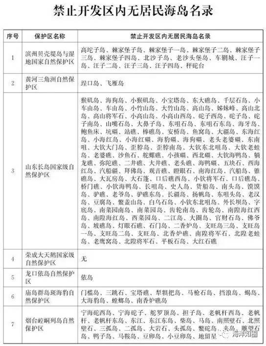 2025年正版四不像图|精妙释义解释落实