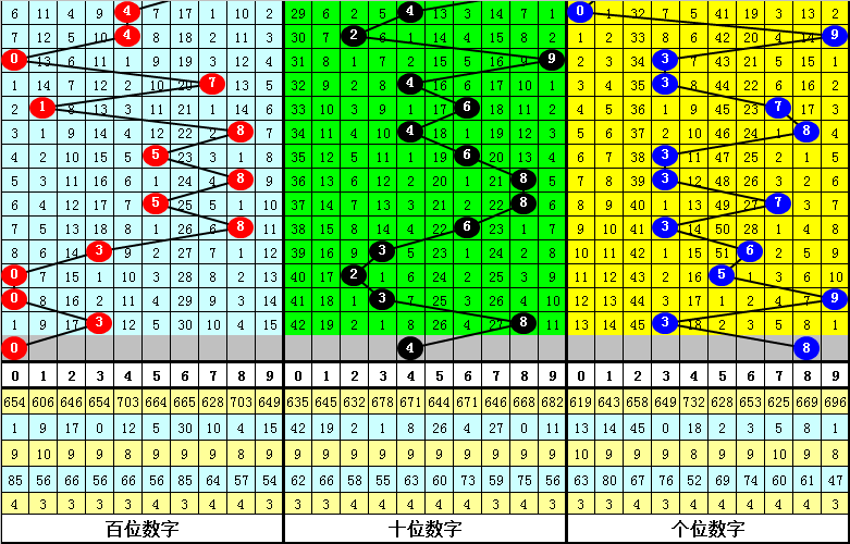 今晚必中一肖一码四不像|商协释义解释落实