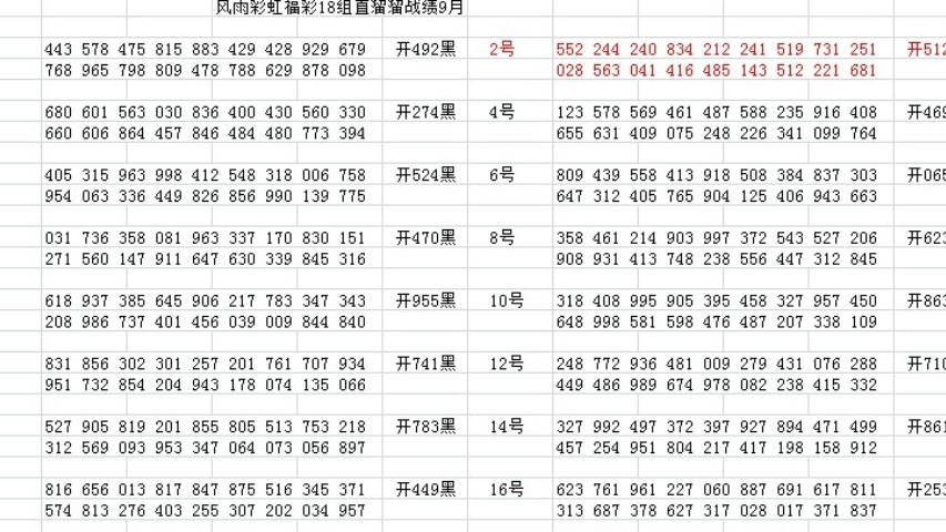 334期奥门开奖结果|管控释义解释落实