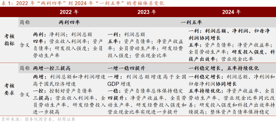 2025年一肖一码一中一特|理论释义解释落实