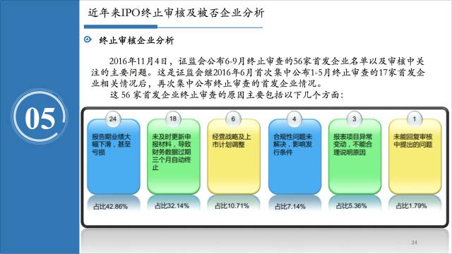 2025新澳最精准资料大全|分析释义解释落实