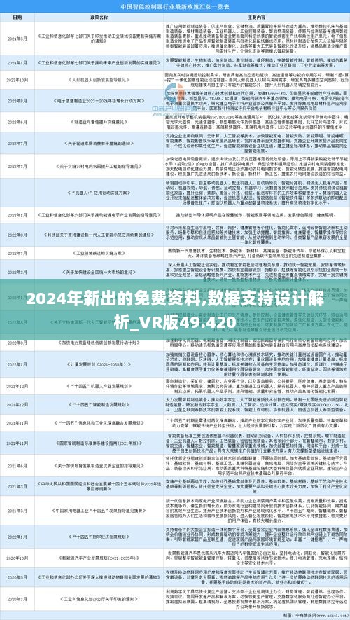 2025正版资料免费公开|简洁释义解释落实