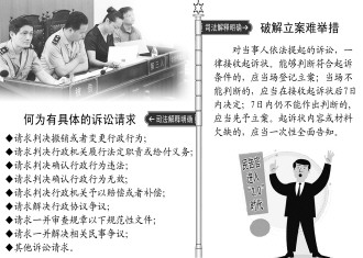 白小姐一码一肖中特1肖|循环释义解释落实