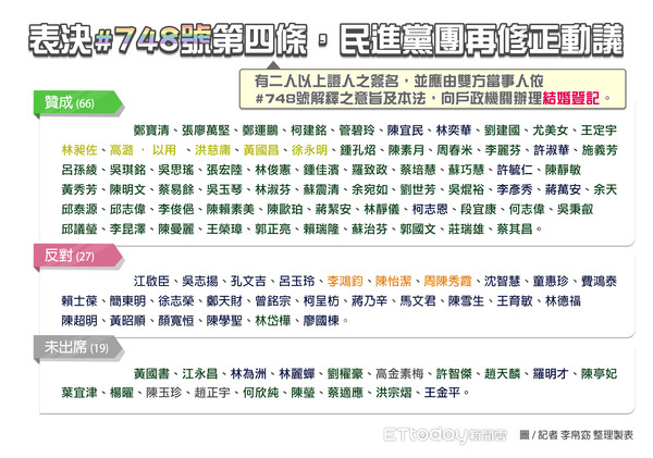 2025今晚新澳开奖号码|监控释义解释落实