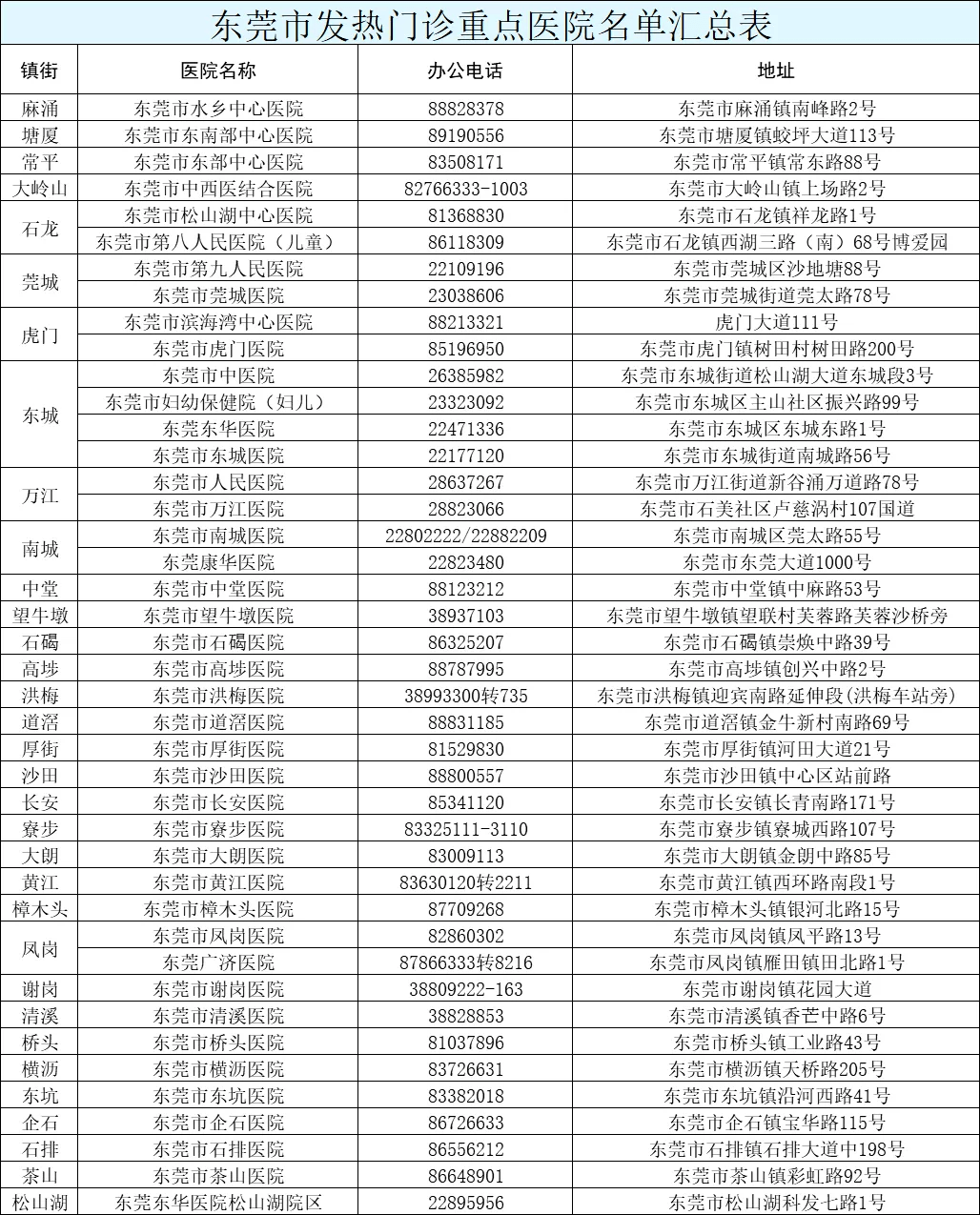 新澳2025今晚开奖结果|尖新释义解释落实