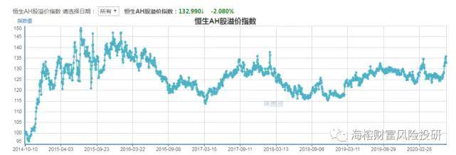 2025香港港六开奖记录|销售释义解释落实