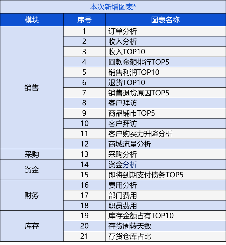 管家婆的资料一肖中特7|法规释义解释落实