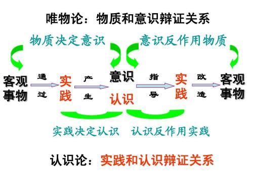 跑狗图993994www跑狗玄机|眼光释义解释落实