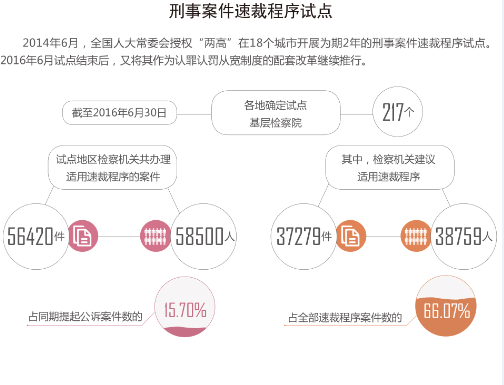 最准一码一肖100开封|事半释义解释落实