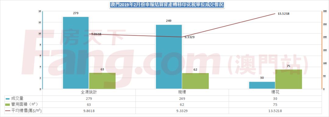 澳门一肖一码100准免费料|描述释义解释落实