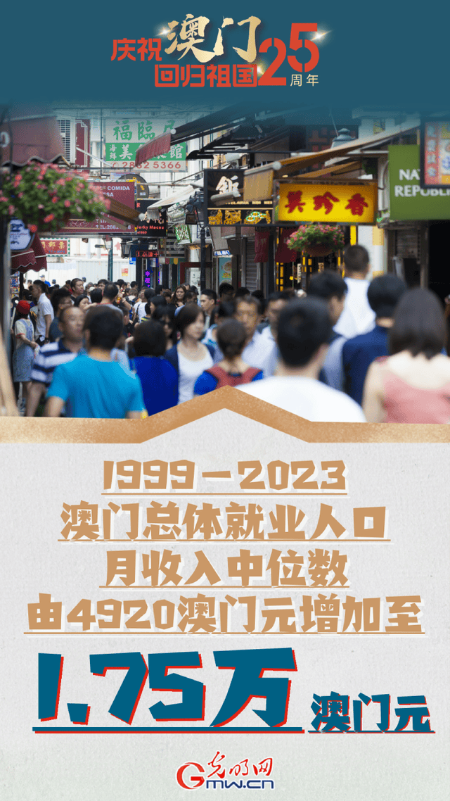 7777788888新澳门开奖2025年|之旅释义解释落实