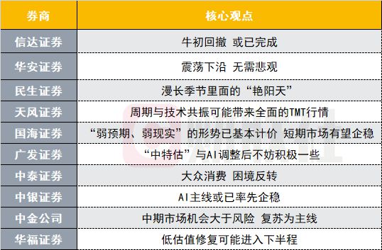 2025新澳门今晚开特马直播|措施释义解释落实