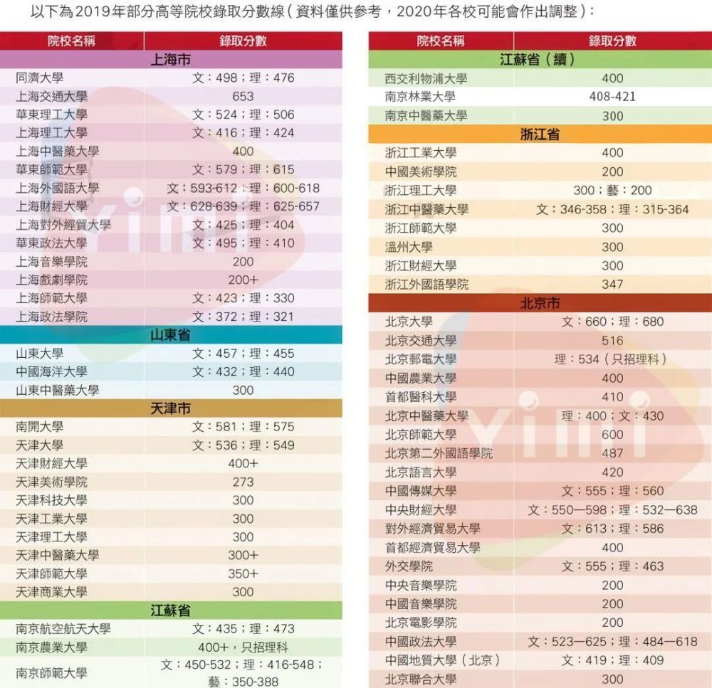 2025年香港港六 彩开奖号码|产品释义解释落实