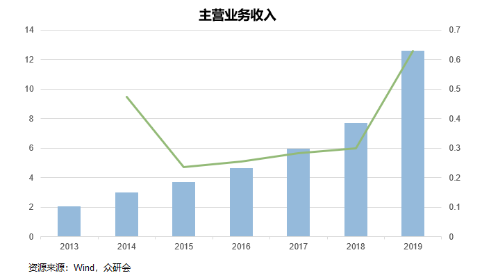 2025新澳门今晚开奖号码和香港|迅速释义解释落实