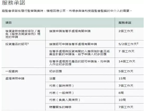 2025香港资料大全正新版|透达释义解释落实