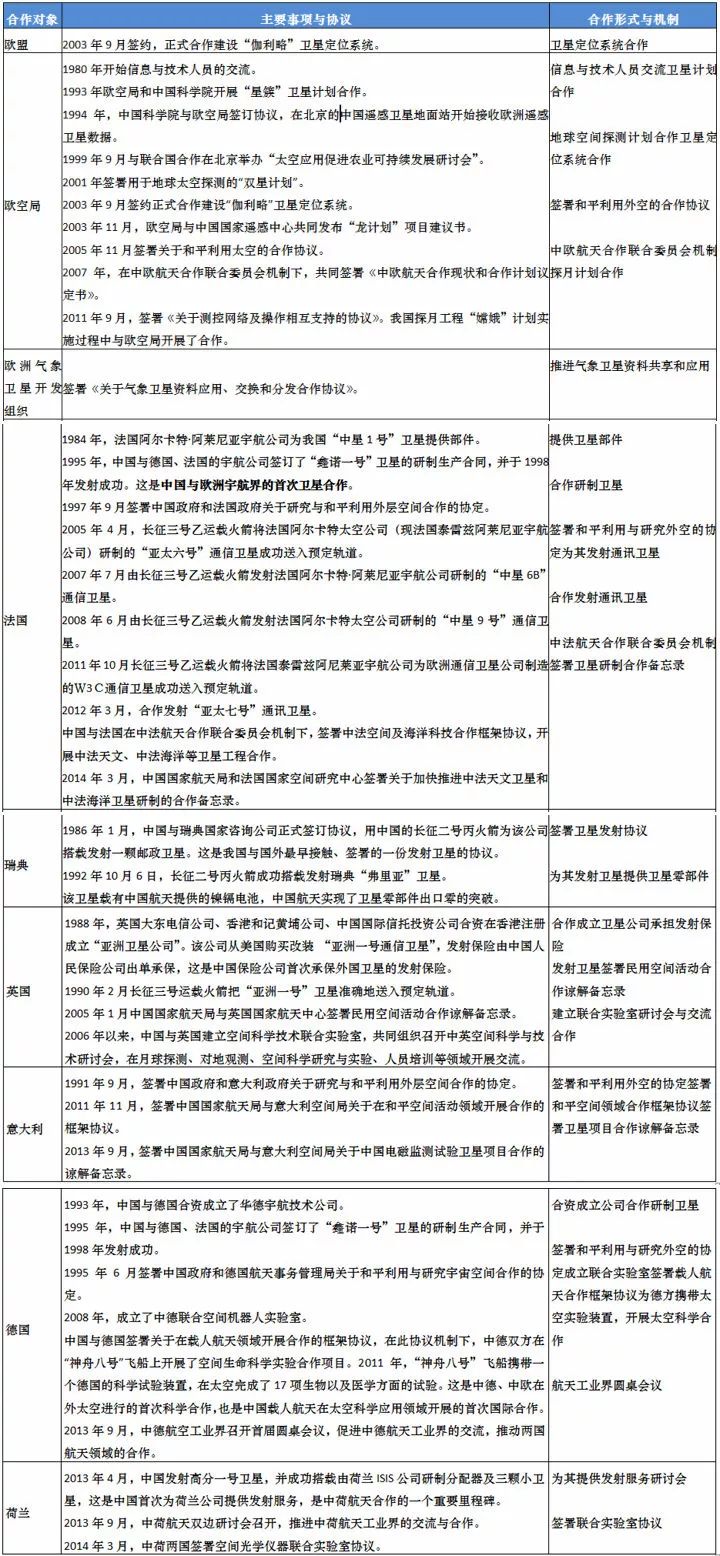 2025年正版资料全年免费|及时释义解释落实