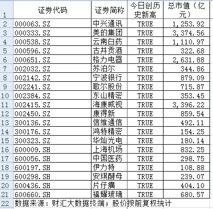 最准一肖100%最准的资料|权计释义解释落实