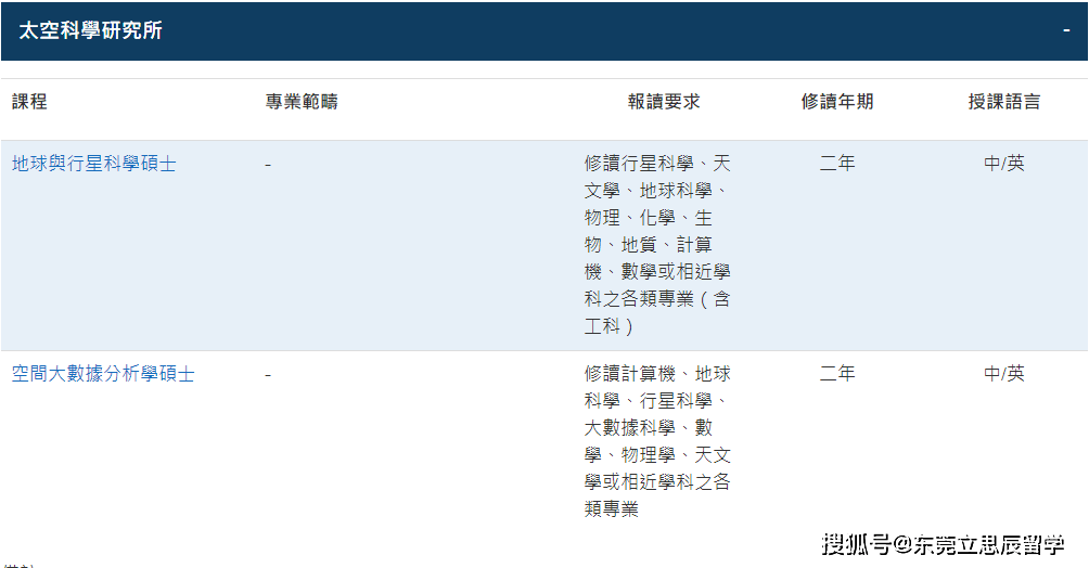 奥门正版资料免费大全|专才释义解释落实