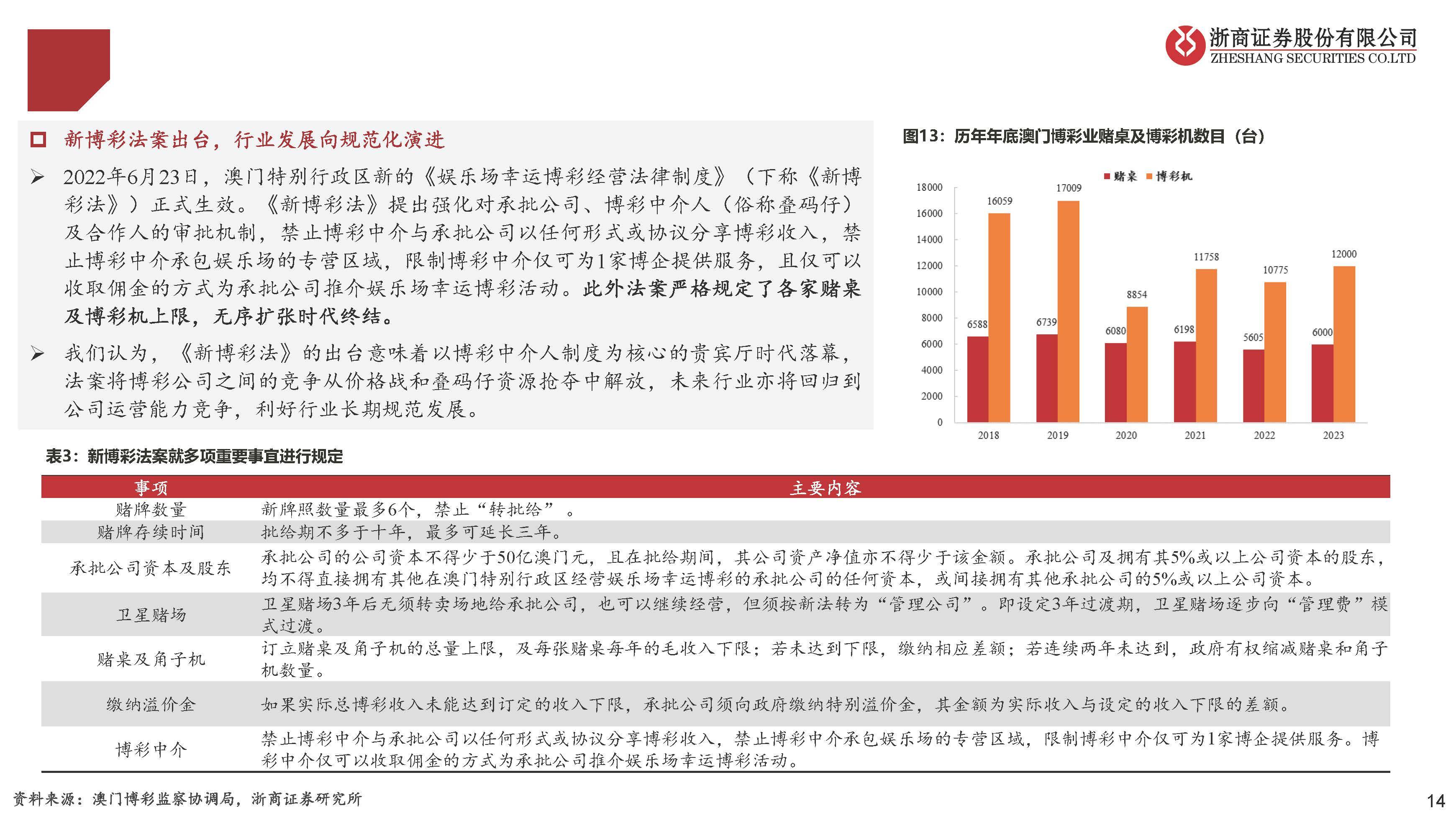 新澳门六开彩免费网站|立法释义解释落实