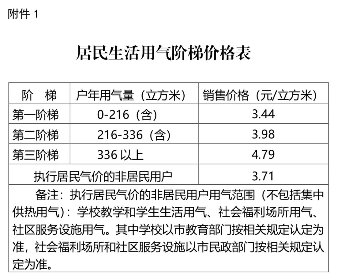 2025新奥历史开奖记录93期|渗透释义解释落实