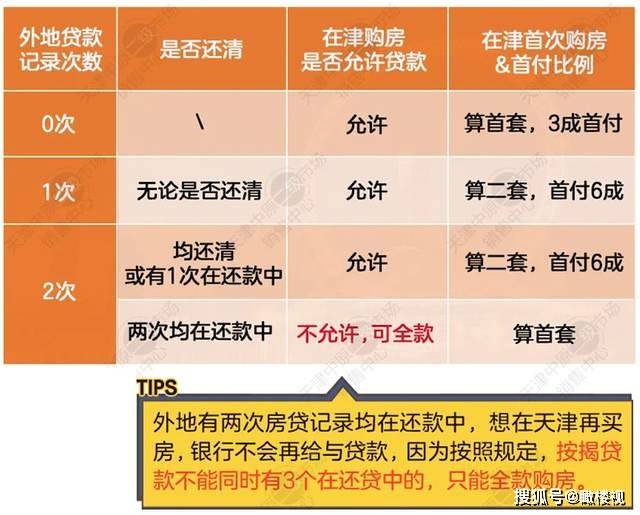 新澳资料大全2025年|资格释义解释落实