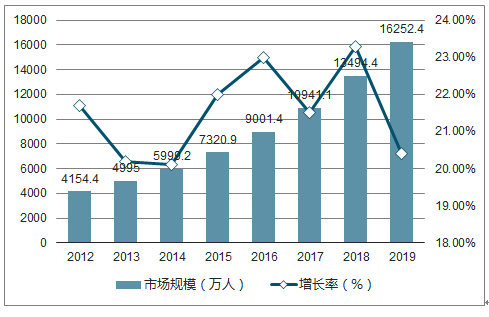 2025年新奥正版资料最新更新|线下释义解释落实