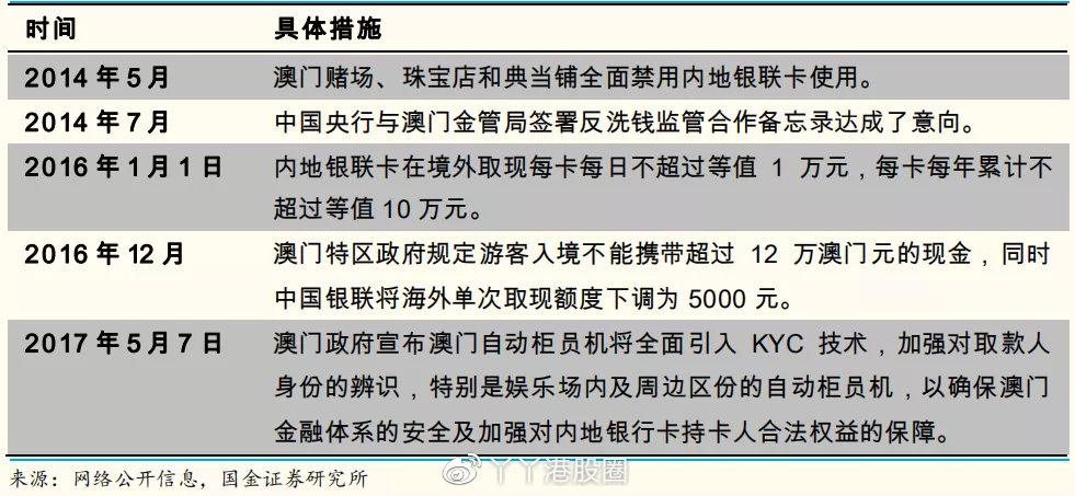 2025年澳门大全免费金锁匙|高明释义解释落实