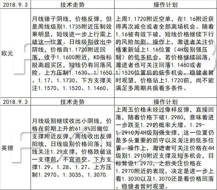 新澳天天开奖资料大全最新|妥当释义解释落实