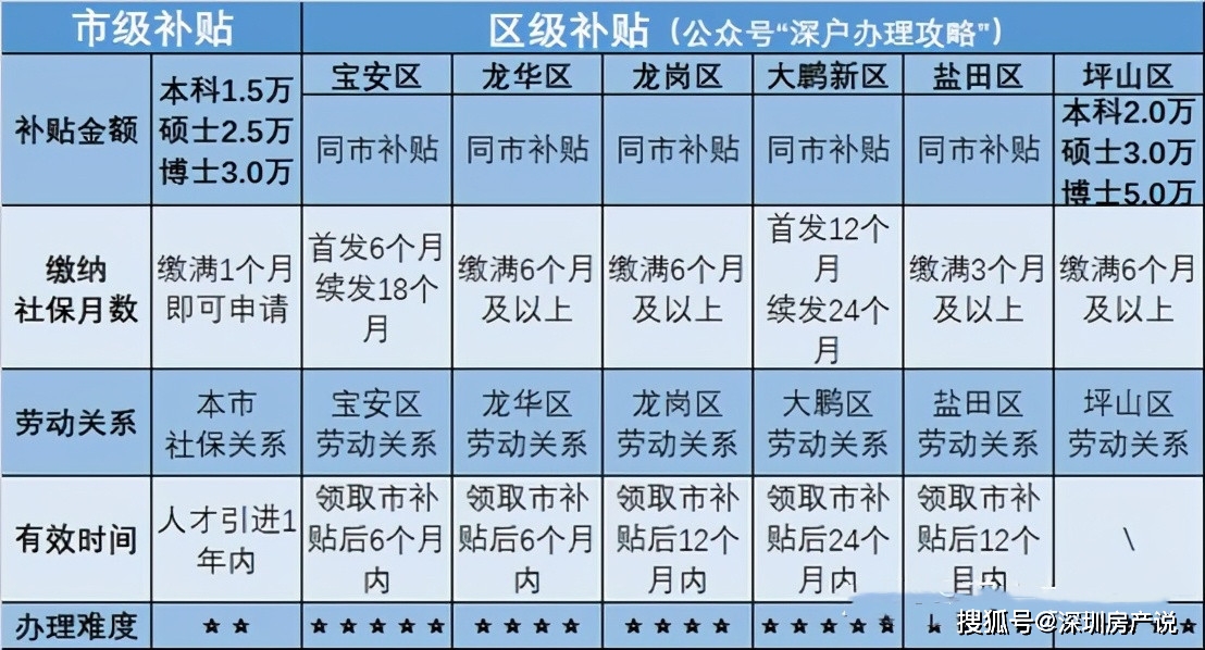2025新澳天天彩免费资料大全查询|化落释义解释落实
