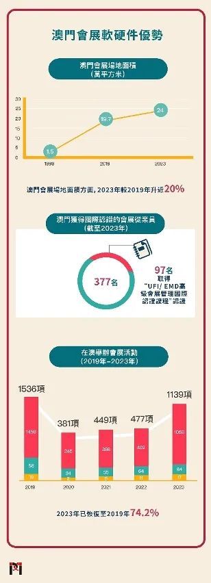 2025新澳门精准资材免费|教诲释义解释落实