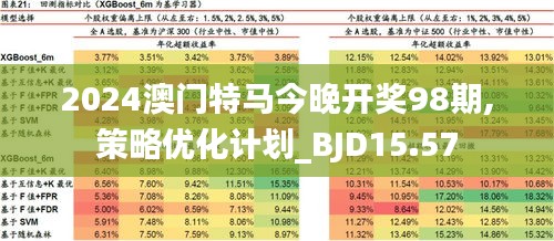 2025澳门免费最精准龙门|效益释义解释落实