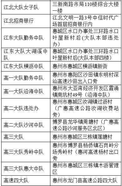 新澳精准资料免费提供265期|取证释义解释落实