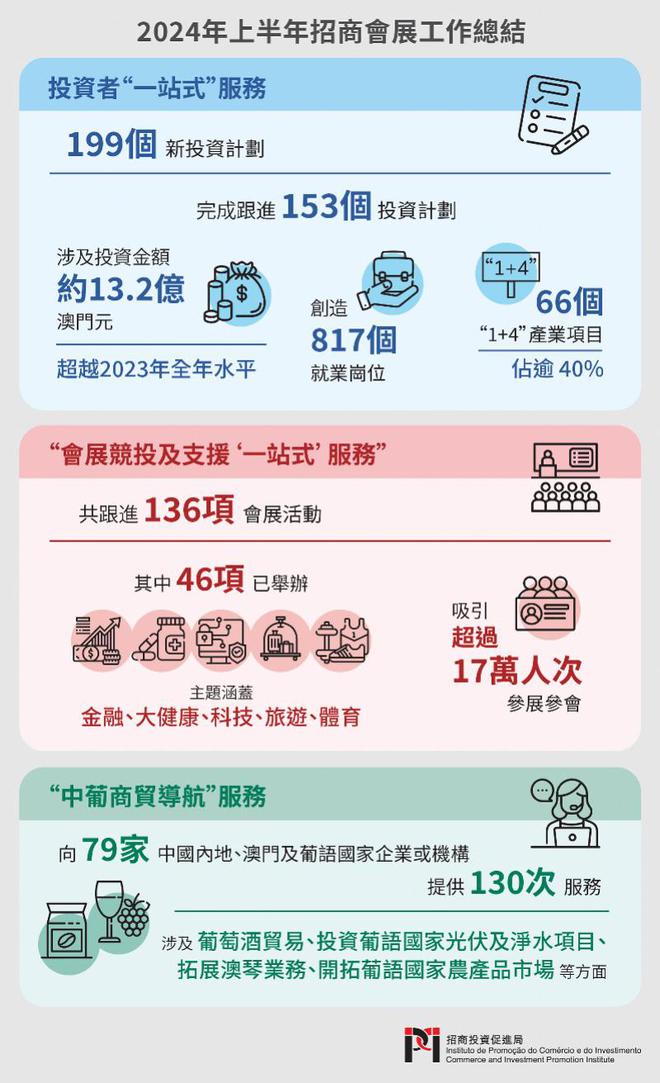 2025新澳门正版免费资本车|实际释义解释落实