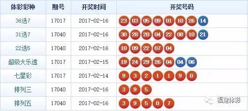 最准一肖一码一一子中特7955|定制释义解释落实