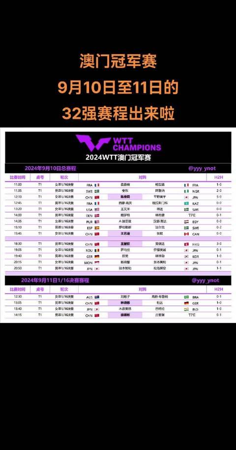 2025新澳门今晚开特马直播|坚决释义解释落实