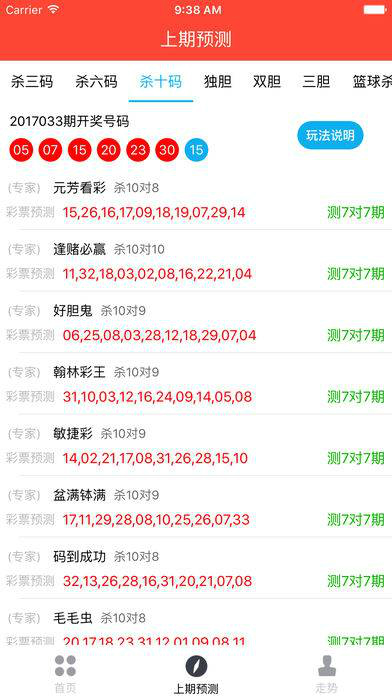 澳门天天六开彩正版澳门挂牌|远景释义解释落实